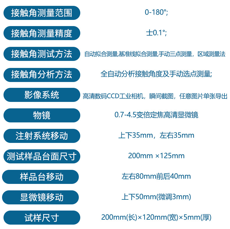 QQ截圖20220829153235.png